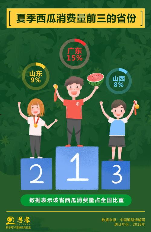 吃瓜自由的话术,揭秘娱乐圈幕后真相