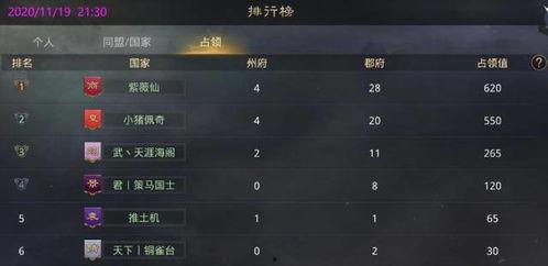 邀请赛吃瓜率土之滨,一场吃瓜盛宴，揭秘战场背后的精彩故事