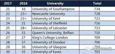 各国吃瓜排名,揭秘谁才是瓜界王者